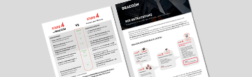 factsheet_ROI